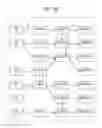 Fig. 43 - Apparatus, method, system, and program for creating and displaying medical reports