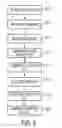 Fig. 06 - File origin determination