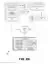 Fig. 05 - Approaches for providing multi-factor authentication credentials