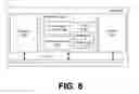 Fig. 11 - Approaches for providing multi-factor authentication credentials