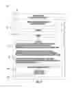 Fig. 03 - ELECTRONIC DEVICE SWITCHABLE TO A USER-INTERFACE UNLOCKED MODE BASED UPON SPOOF DETECTION AND RELATED METHODS