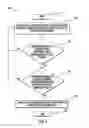 Fig. 05 - ELECTRONIC DEVICE SWITCHABLE TO A USER-INTERFACE UNLOCKED MODE BASED UPON SPOOF DETECTION AND RELATED METHODS