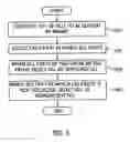Fig. 04 - METHOD AND APPARATUS FOR DETECTING LOADING OF LIBRARY