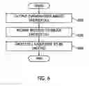 Fig. 07 - METHOD AND APPARATUS FOR DETECTING LOADING OF LIBRARY