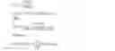 Fig. 02 - Transmission of trustworthy data