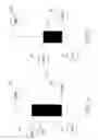 Fig. 08 - Processing Method for Fuzzy Checking Securities Information