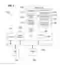 Fig. 02 - Determining whether a data storage is encrypted