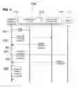 Fig. 05 - Determining whether a data storage is encrypted