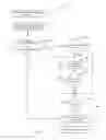Fig. 04 - Method for reporting and addressing an unauthorized disclosure of classified information at an imaging device