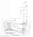 Fig. 01 - Authenticating a replaceable printer component