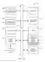 Fig. 16 - Autocomplete of searches for data stored in multi-tenant architecture