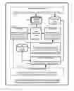 Fig. 01 - Automated data transfer from mobile application silos to authorized third-party applications