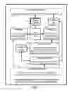Fig. 02 - Automated data transfer from mobile application silos to authorized third-party applications
