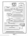 Fig. 03 - Automated data transfer from mobile application silos to authorized third-party applications