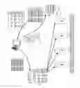 Fig. 01 - Storage efficient and unconditionally secure private information retrieval
