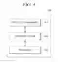 Fig. 06 - Privacy protection for a life-log system