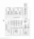 Fig. 09 - Privacy protection for a life-log system