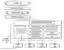Fig. 01 - Obscuring user web usage patterns
