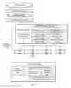 Fig. 02 - Obscuring user web usage patterns