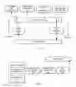 Fig. 03 - Obscuring user web usage patterns