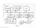 Fig. 04 - Obscuring user web usage patterns