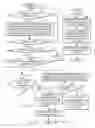 Fig. 06 - Obscuring user web usage patterns