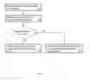 Fig. 06 - Event log tamper detection