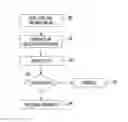 Fig. 01 - Printable, writeable article for tracking counterfeit and diverted products