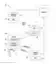 Fig. 01 - Printable, writeable article for tracking counterfeit and diverted products