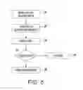 Fig. 05 - Printable, writeable article for tracking counterfeit and diverted products