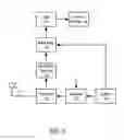 Fig. 04 - Systems and methods to determine motion parameters using RFID tags