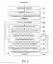 Fig. 04 - System and method to detect an event associated with a person relative to a bed