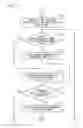 Fig. 41 - Image inspection device, image inspection method and image inspection program