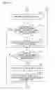 Fig. 43 - Image inspection device, image inspection method and image inspection program