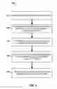 Fig. 05 - Personalizing image capture
