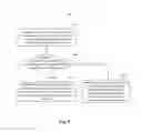 Fig. 08 - Method and device for determining associated user