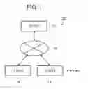 Fig. 02 - Image processing device, image processing method and recording medium