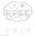 Fig. 01 - PHOTO SHARING METHOD AND DEVICE