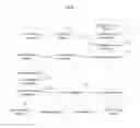 Fig. 09 - PHOTO SHARING METHOD AND DEVICE