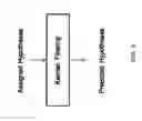 Fig. 09 - Vehicle vision system with object detection