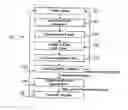 Fig. 01 - Method for calculating a response time