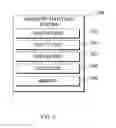Fig. 04 - Biometric matching technology