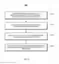 Fig. 09 - Biometric matching technology