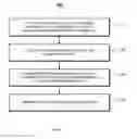 Fig. 08 - Biometric authentication technology