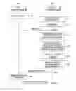 Fig. 01 - Electronic device and method for sharing image