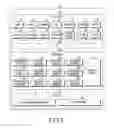 Fig. 04 - Electronic device and method for sharing image