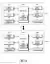 Fig. 05 - Electronic device and method for sharing image