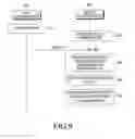 Fig. 09 - Electronic device and method for sharing image