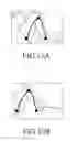 Fig. 12 - Electronic device and method for sharing image
