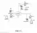 Fig. 15 - Electronic device and method for sharing image